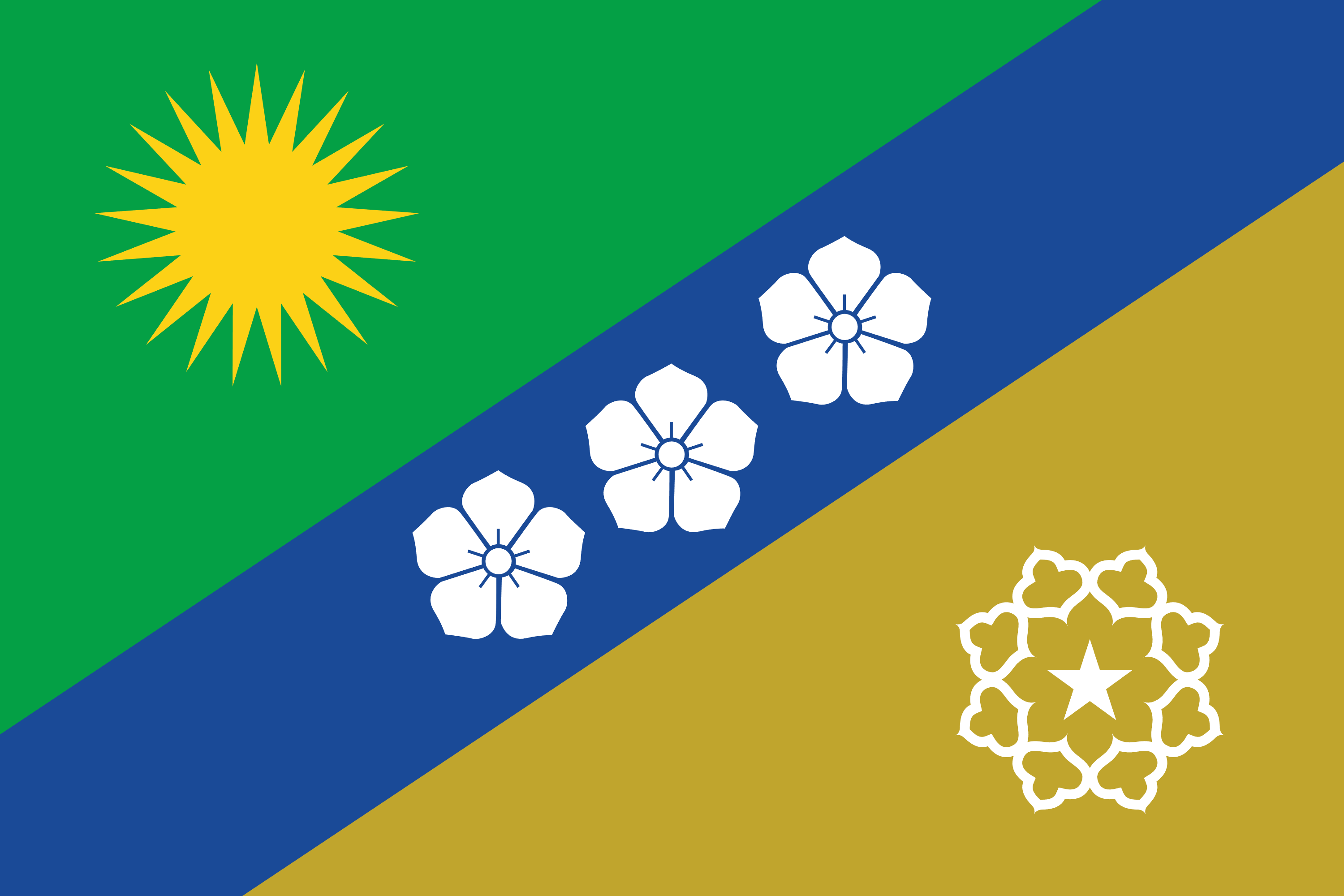 Flag of Sonora